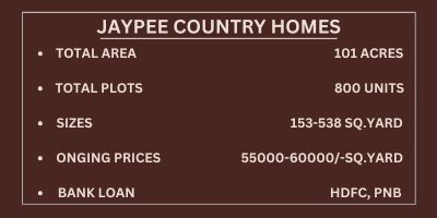 Jaypee Country Homes