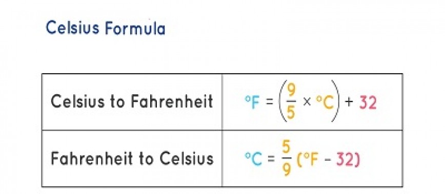 37.4 Celsius To Fahrenheit (37.4 C to F) Converted