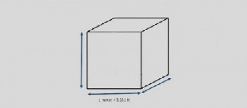 3000 Cubic Meter To Square Feet Online Dntu edu vn
