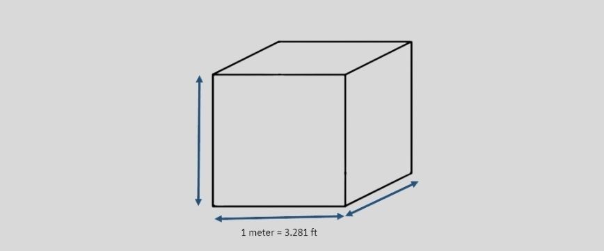 1 Cubic Meter Is Equal To How Many Square Feet