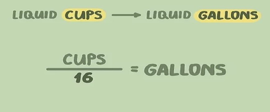 cups-to-gallon