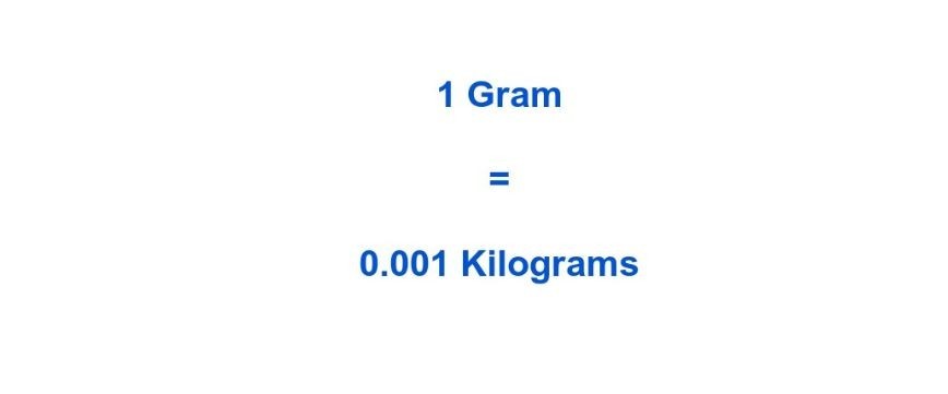 gram-to-kg