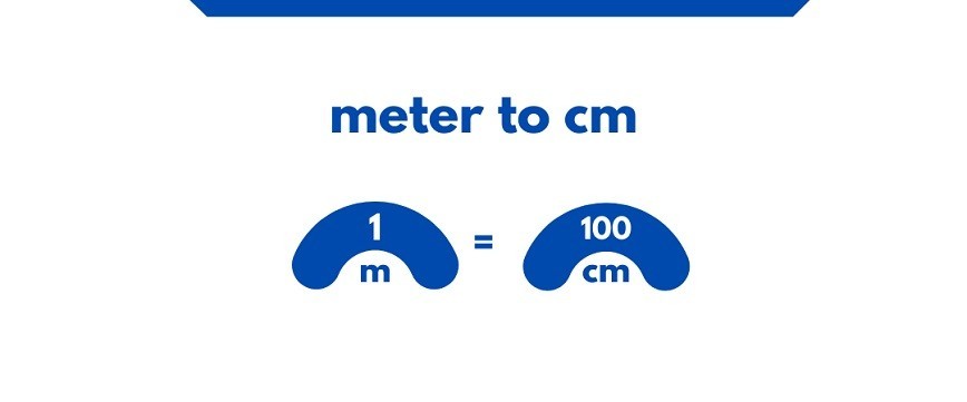 Millimetre to Centimetre