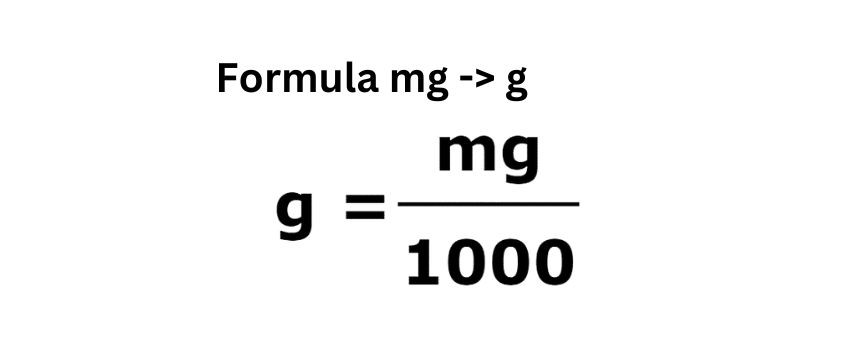 Milligrams To Grams Unit Conversion Calculator Chart