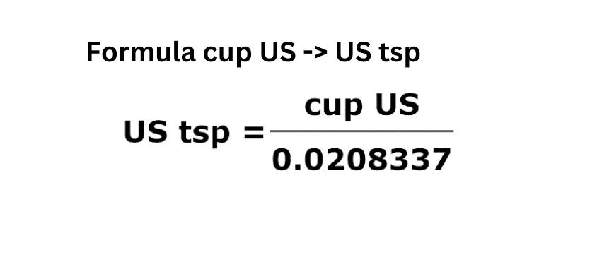 tablespoons-to-cups
