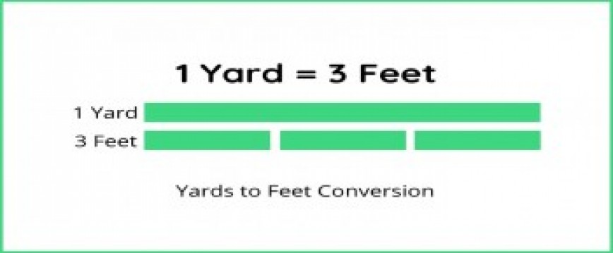 75 Yards To Square Feet